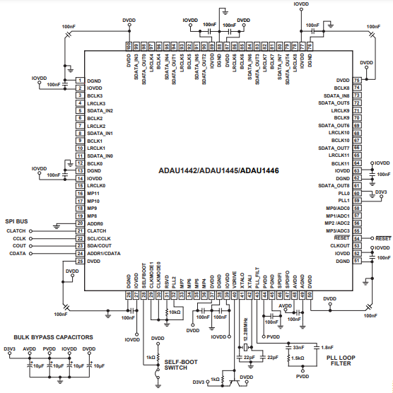 （ADI）SigmaDSP? ADAU1445YSVZ-3A 數(shù)字音頻處理器，內(nèi)置靈活的音頻路由矩陣 172MHz 100TQFP