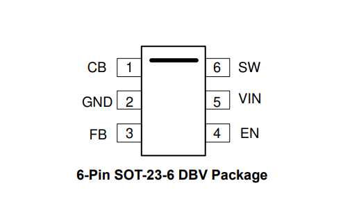 （供求TI）LMR50410YQDBVRQ1 汽車級 1A、降壓型DC-DC轉(zhuǎn)換器 SOT-23-6