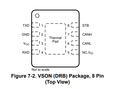 （TI分銷(xiāo)商）TCAN1462VDRBRQ1 具有 VIO 和待機(jī)功能的汽車(chē)類(lèi)信號(hào)改善 CAN FD 收發(fā)器