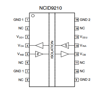 出售（onsemi）NCID9210R2高速、雙通道、雙向陶瓷數(shù)字隔離器 16-SOIC