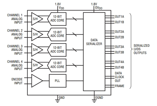 應(yīng)用電路圖.png